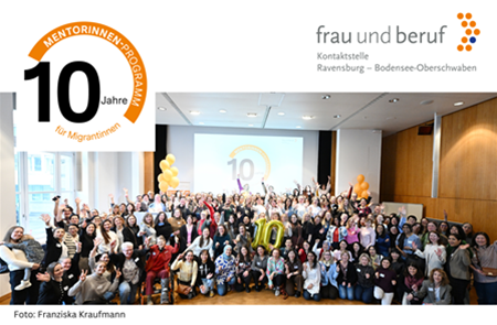 10 Jahre mpm – und was für eine Power!