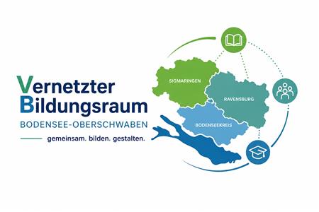 Herausforderungen für das Personalmanagement 2026 // Fachkräftepotenziale heben: qualifizieren - fördern - aktivieren
